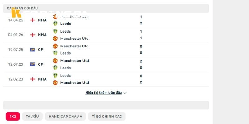 Giải mã lịch sử đối đầu giữa Man United vs Leeds United